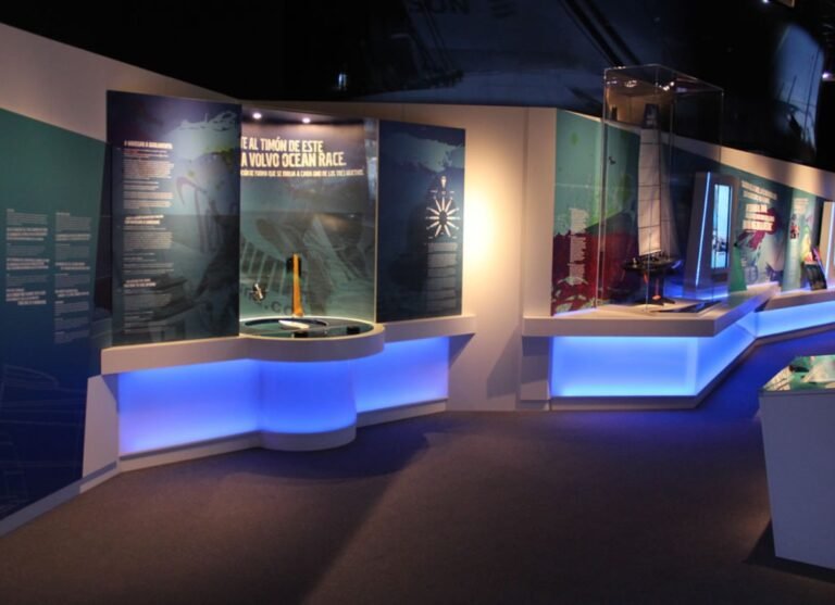 Museo The Ocean Race