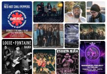 Conciertos Sala Marearock abril 2026