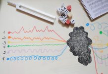 Taller de Músicas Gráficas en el MACA