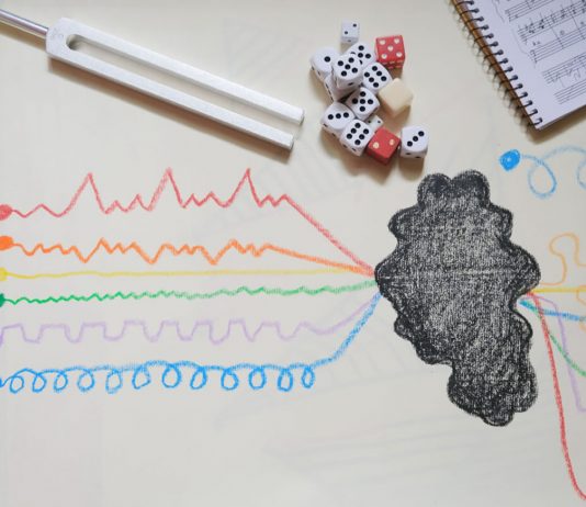 Taller de Músicas Gráficas en el MACA Taller de Músicas Gráficas en el MACA