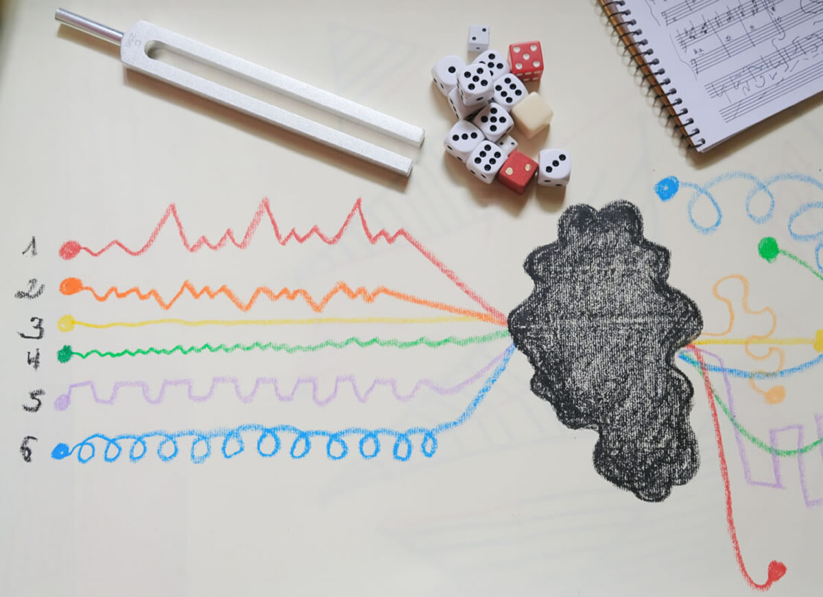 Taller de Músicas Gráficas en el MACA